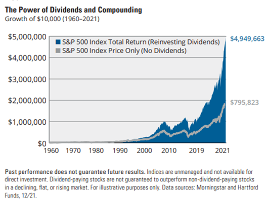 dividend.png